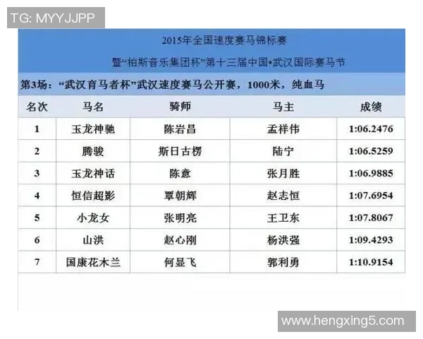 2026年3月份新闻广州滑板队与武汉滑板队赛后复盘分析灵活性表现与战术对比